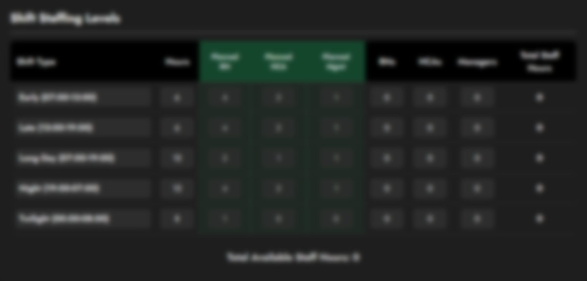 Compliance tracking dark mode