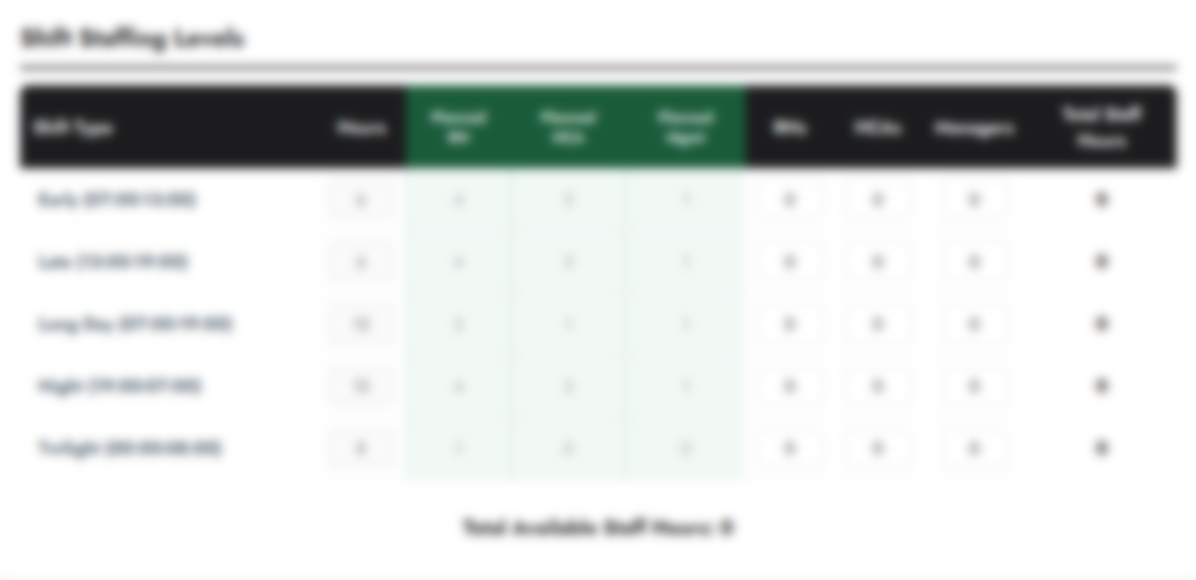 Compliance tracking light mode