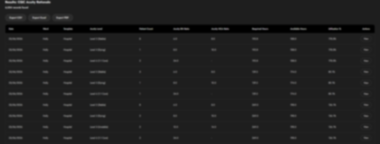 One-click reports dark mode