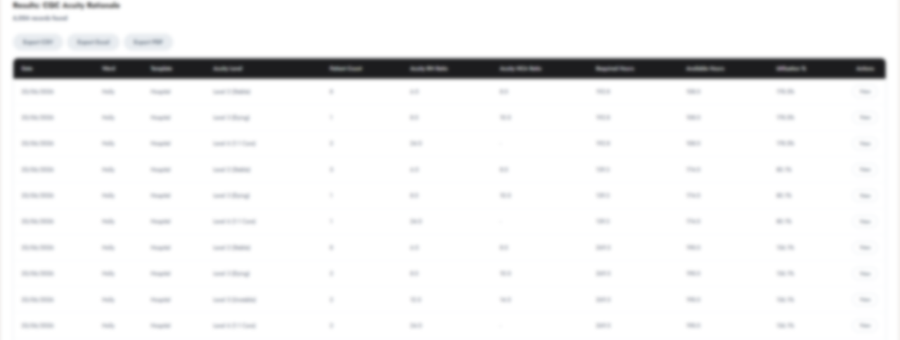 One-click reports light mode