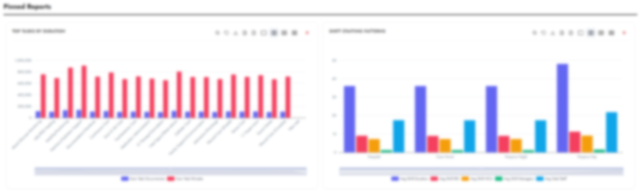 Utilisation insights light mode